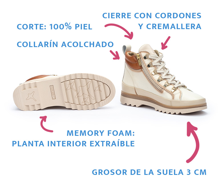 VIGO shoe manufacturing process