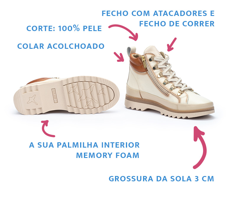 VIGO shoe manufacturing process